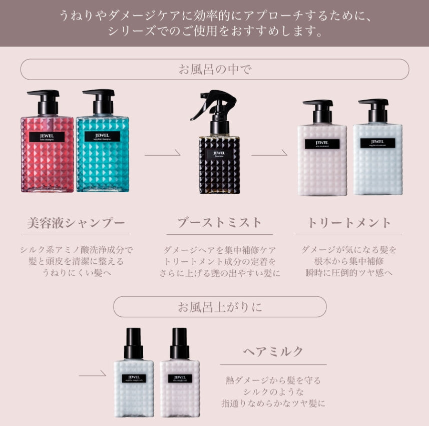careness ジュエル ブースト美容液ミスト ケアネス