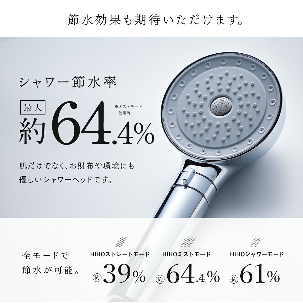 MYTREX / マイトレックス HIHO FINE BUBBLE+e
