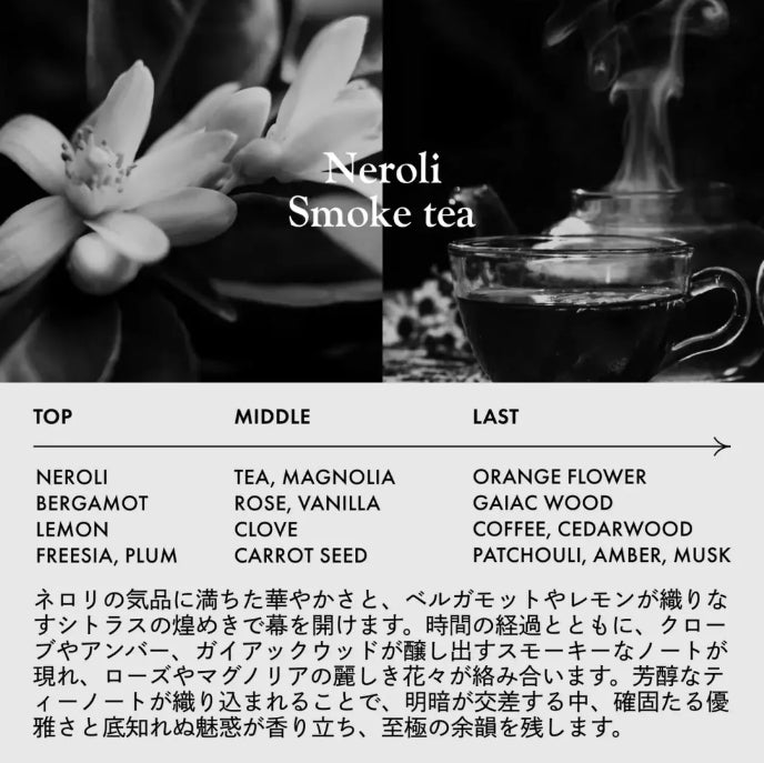 LOA THE HAND WASH/ロア ザ ハンドウォッシュ　＜香り３種＞