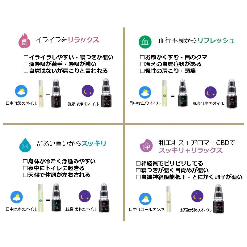 ヒマラヤンオイル 気【容量：2サイズあり】　<10ml・20ml>