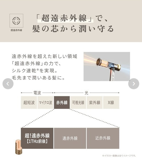 KINUJO　Hair Dryer Voyage　＜海外対応＞　キヌージョヘアドライヤーボヤージュ