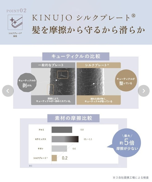 KINUJO LuxeJewel　キヌージョラグジュエル　コードレスアイロン