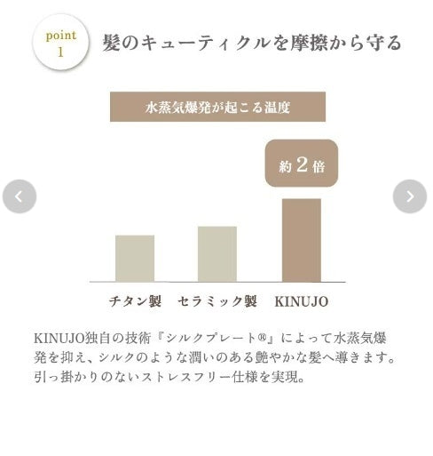 絹女～KINUJO～ CURL IRON キヌージョ カールアイロン　＜2サイズ：28ｍｍ/32ｍｍ＞