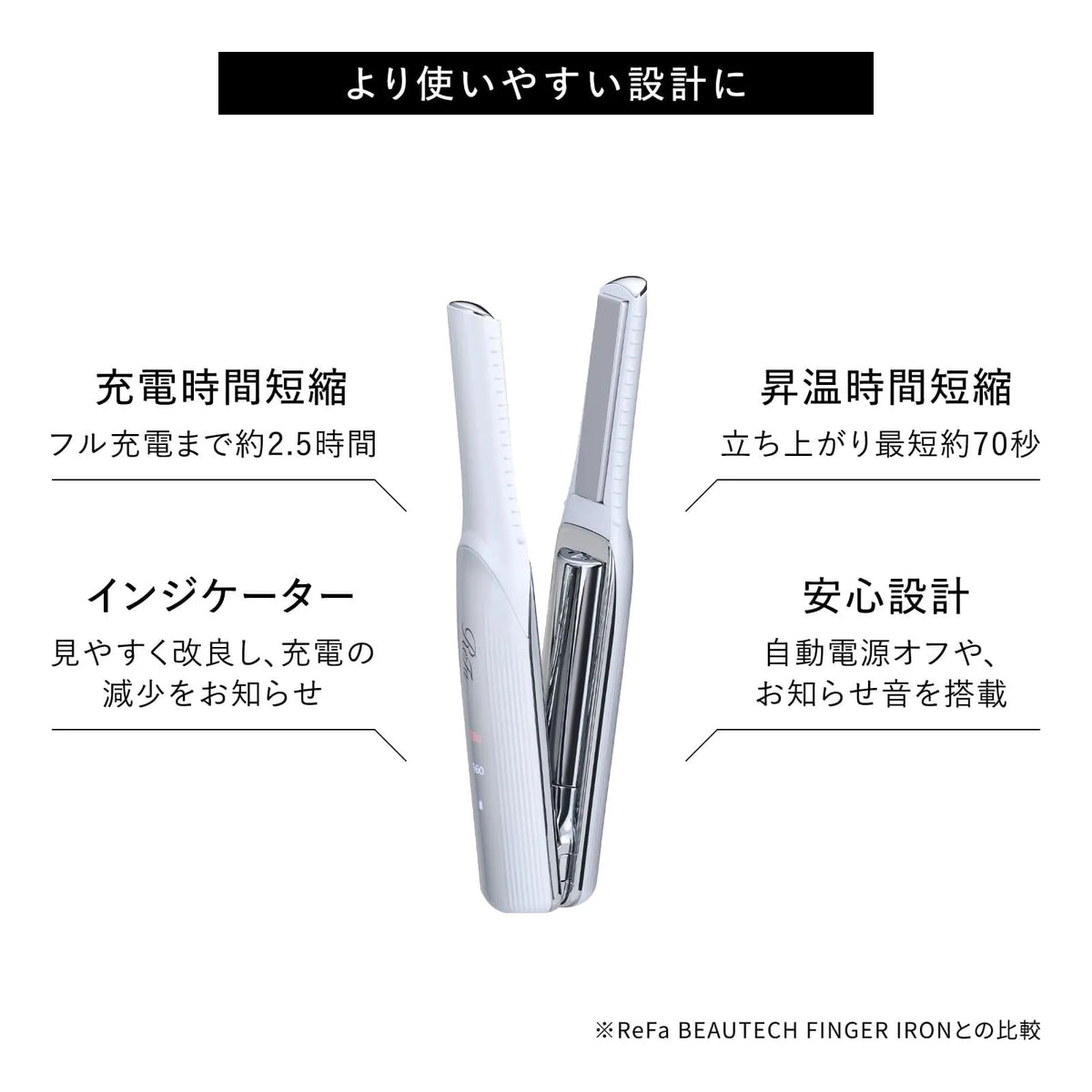 ReFa/リファ　ReFa FINGER IRON ST　リファフィンガーアイロン ST　<カラー：7色あり>