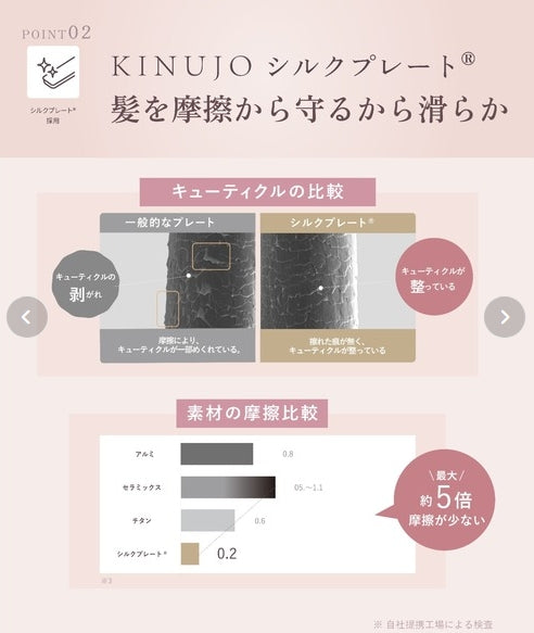 KINUJO　2WAY IRON　ストレート＆カールアイロン　＜2サイズ：26ｍｍ/32ｍｍ＞