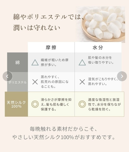 KINUJO　シルクリッチナイトキャップ　＜2色＞