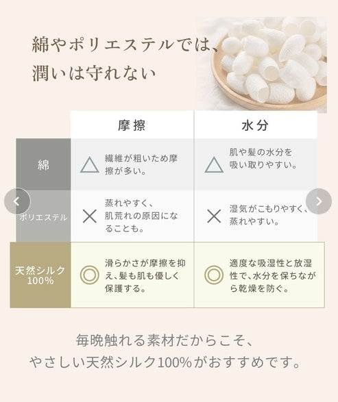 KINUJO　シルクリッチピローケース