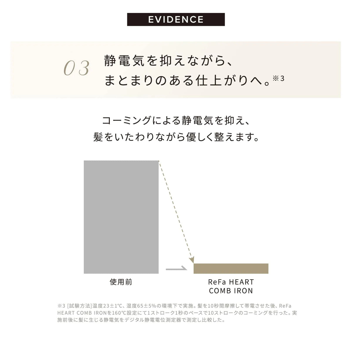 ReFa リファ　ハートコームアイロン　ゴールド