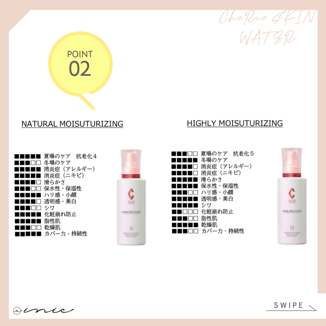 RE L'ABEAUTE / リアボーテ　シェリースキン ウォーター N　<150ml>